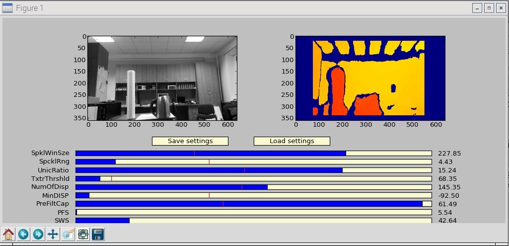 StereoPi OpenCV depth map example